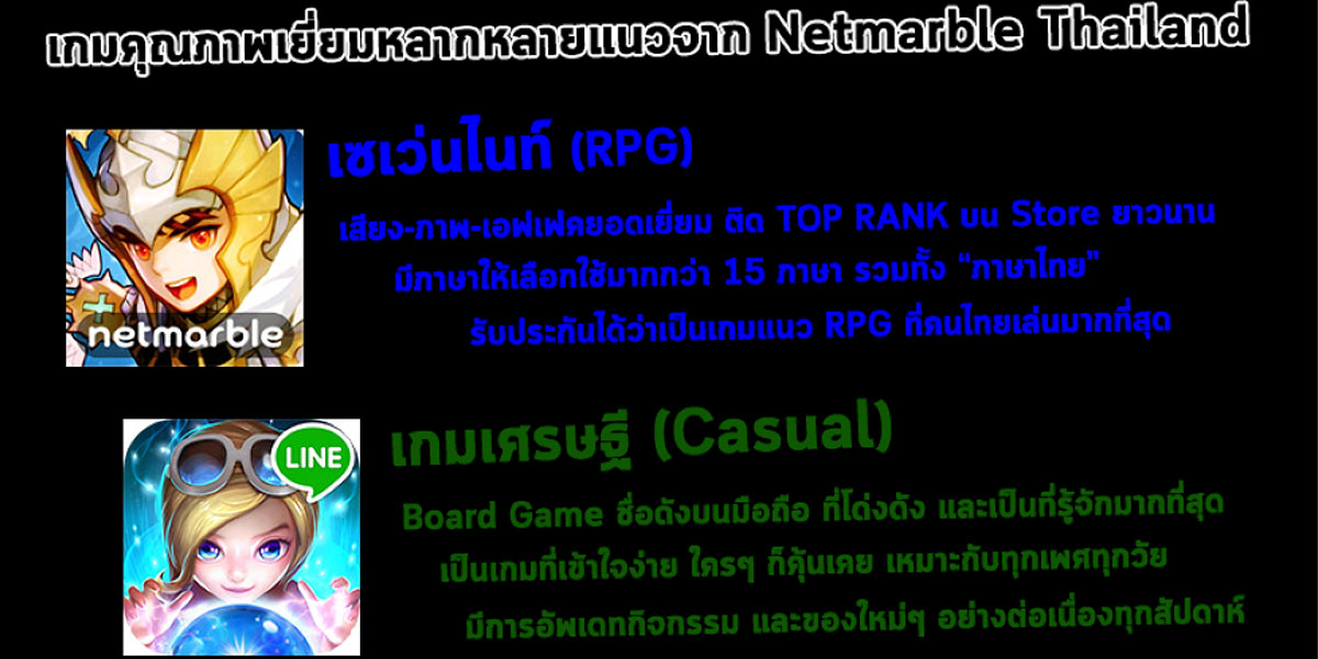 Netmarble เกมชื่อดังของค่าย