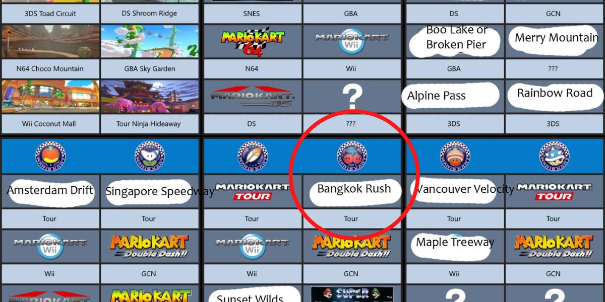 MarioKart8xBangkok รายชื่อสนามแข่งที่อาจจะมาในอนาคต