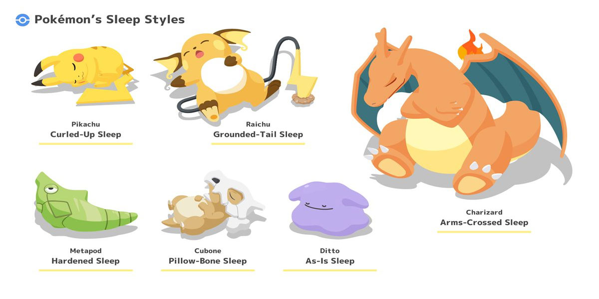 Pokemon Sleep 3